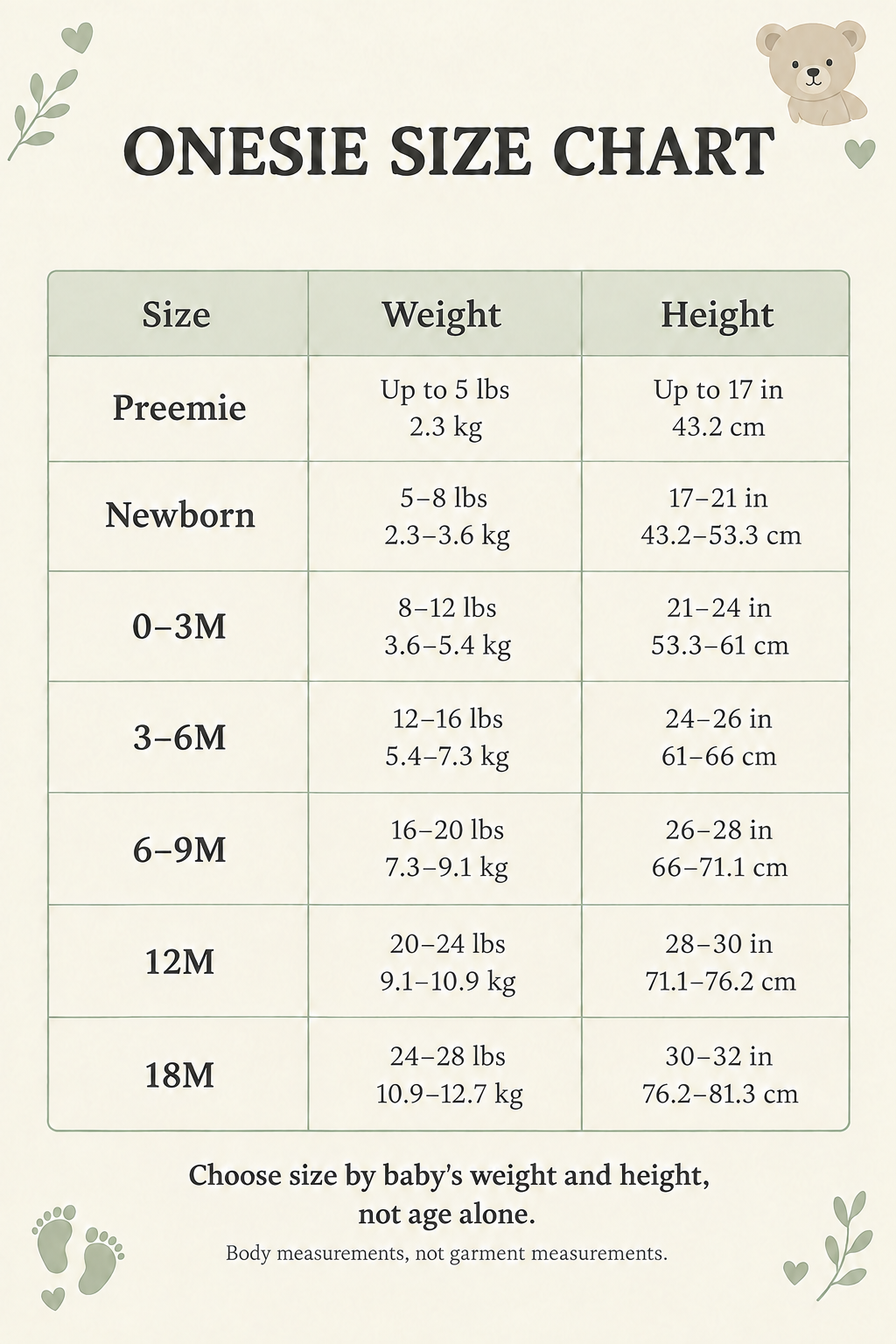 Onesie size chart without store branding